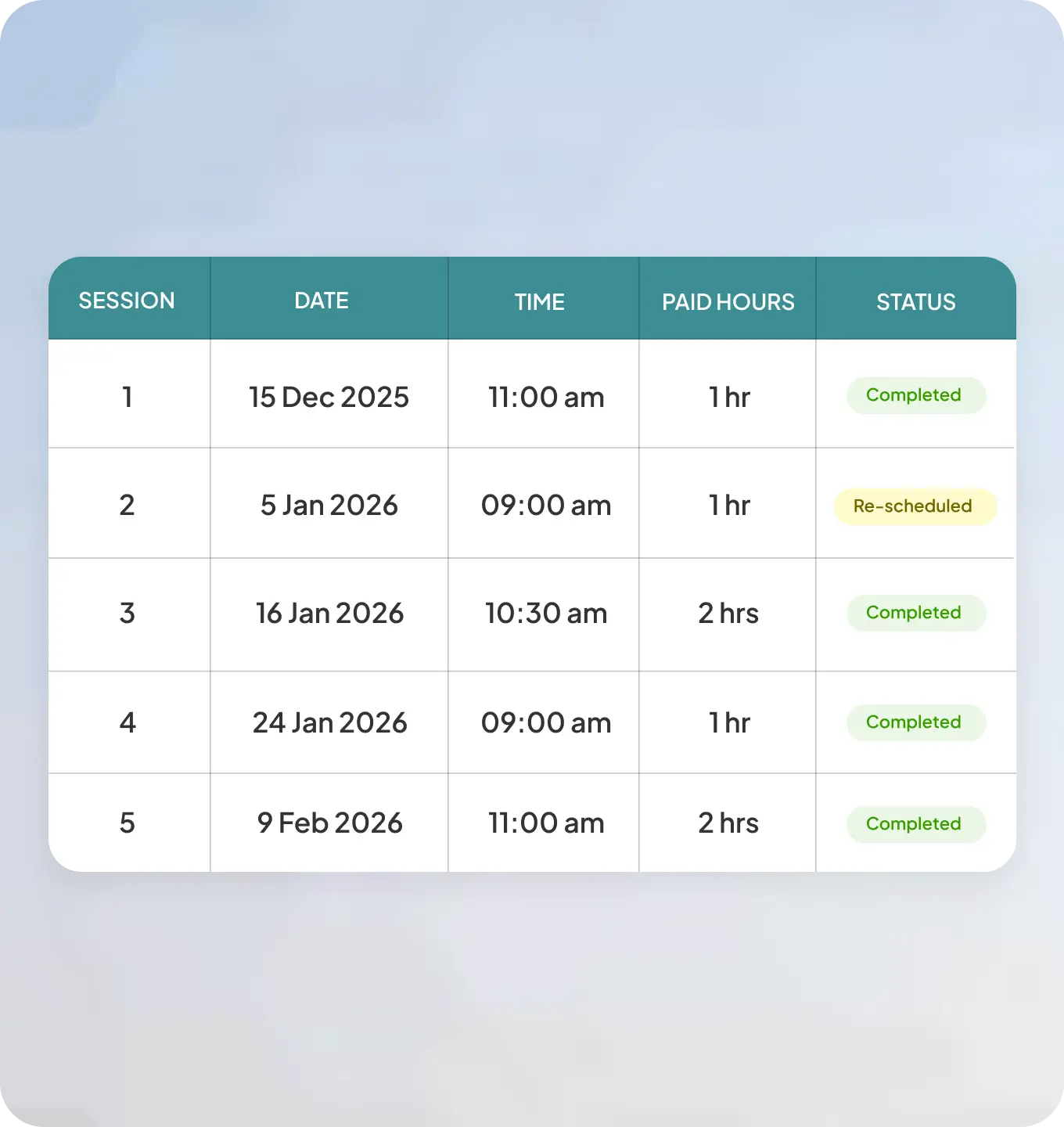 Keep complete visibility into your session log