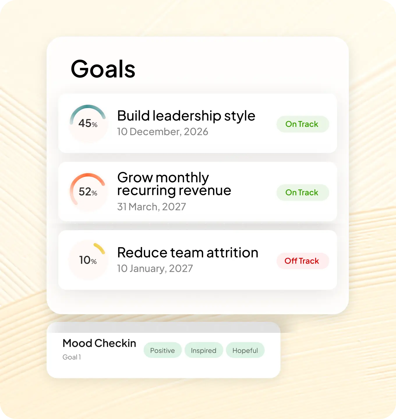Pre-built reports for every dimension of your coaching practice.
