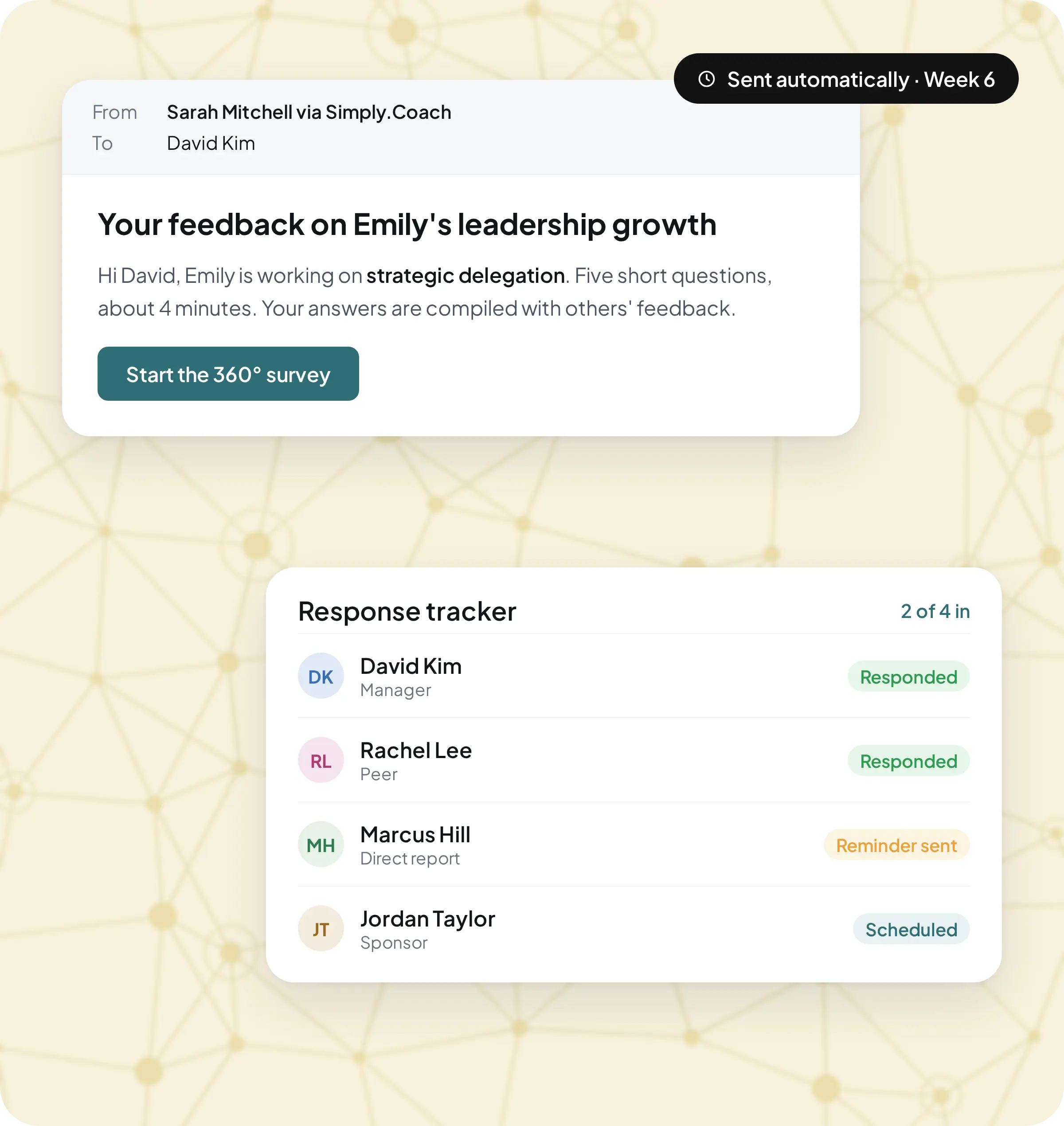 Run 360º feedback surveys, automatically.